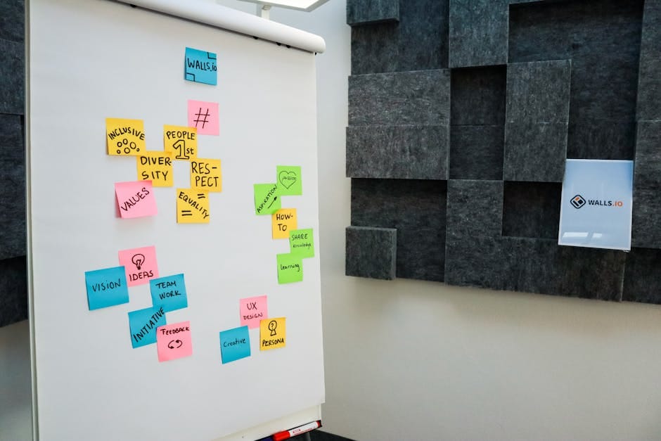 Why You Should Ask 'What's Your Honest Assessment'